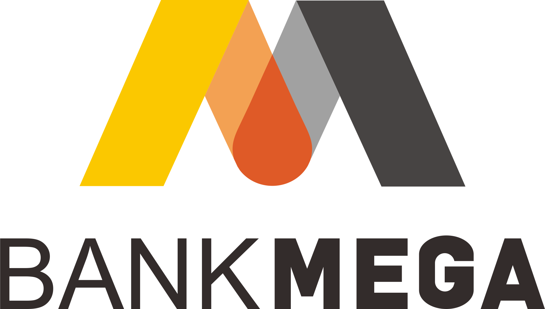 Bank Mega